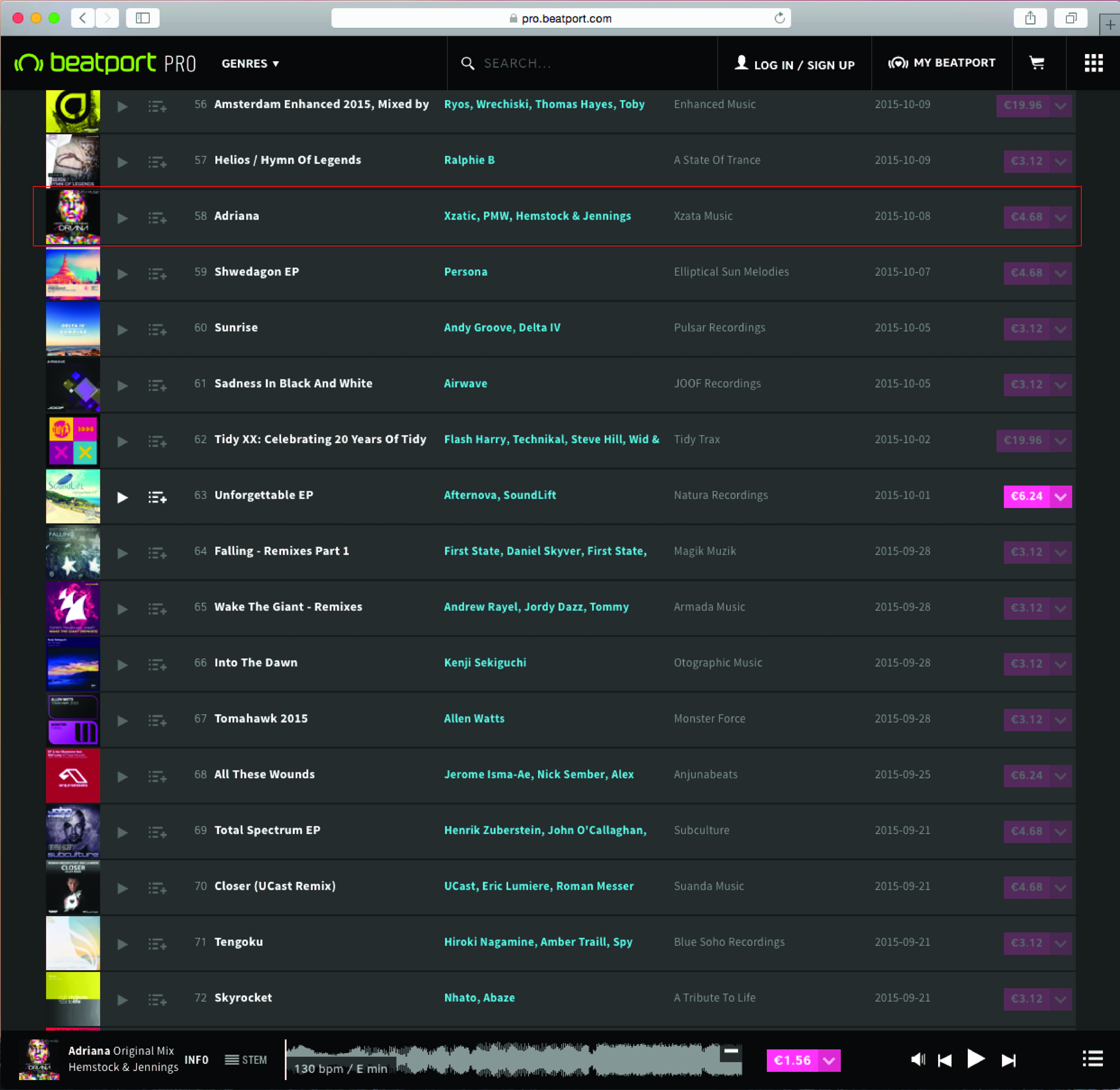 Top 100 Charts 2015